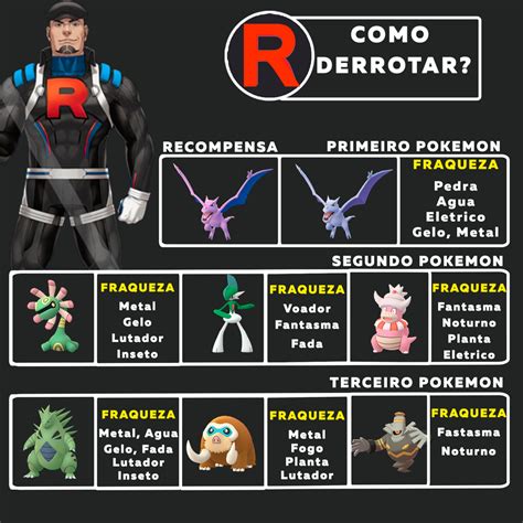 lider team go rocket|Pokémon GO: como derrotar líderes da Equipe。